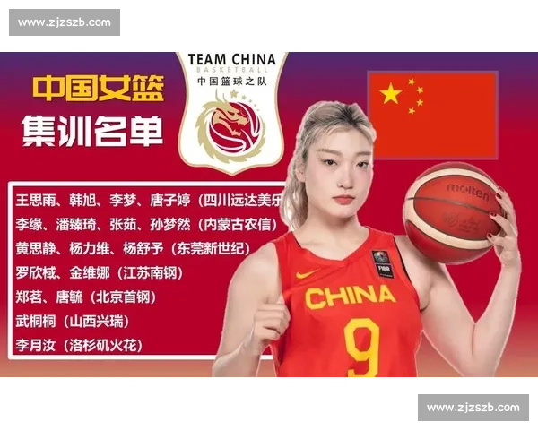中国女篮迎战加拿大强敌之夜 韩旭李梦联手冲击热身赛关键胜利